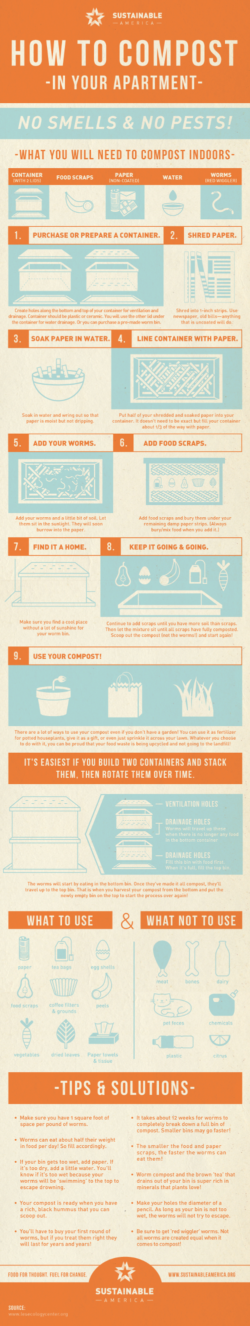 apartment-composting-infographic